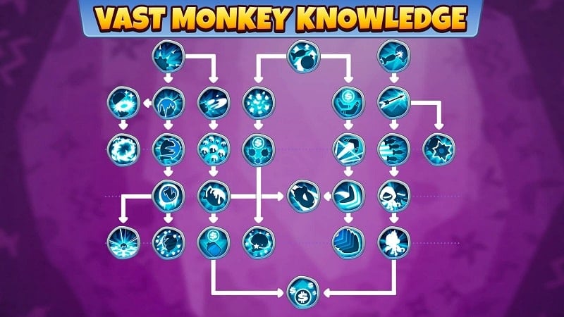 Bloons TD 6 v48.0