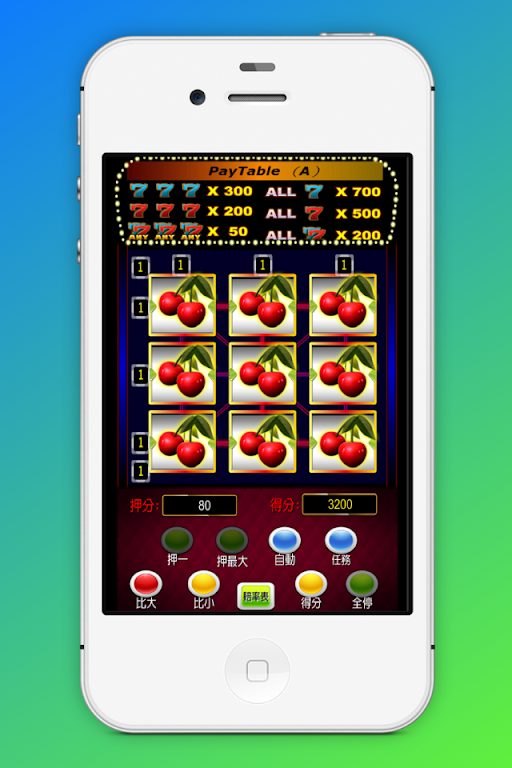 Fruit plate: 777 Slot Machine,