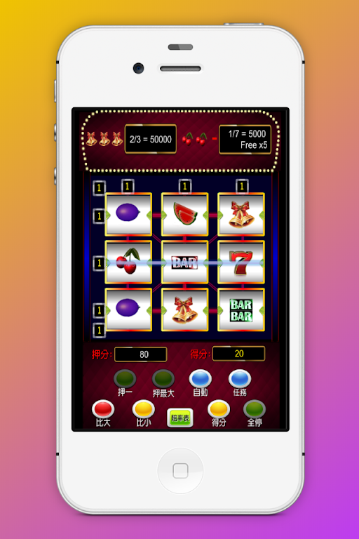 Fruit plate: 777 Slot Machine,