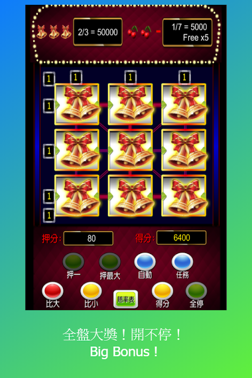 Fruit plate: 777 Slot Machine,