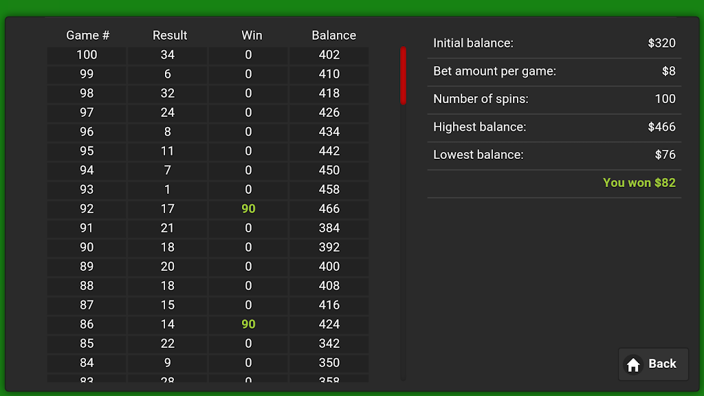 Roulette Simulator