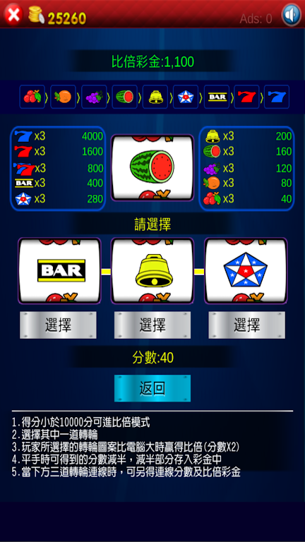 Fruit Slot Machine Mod