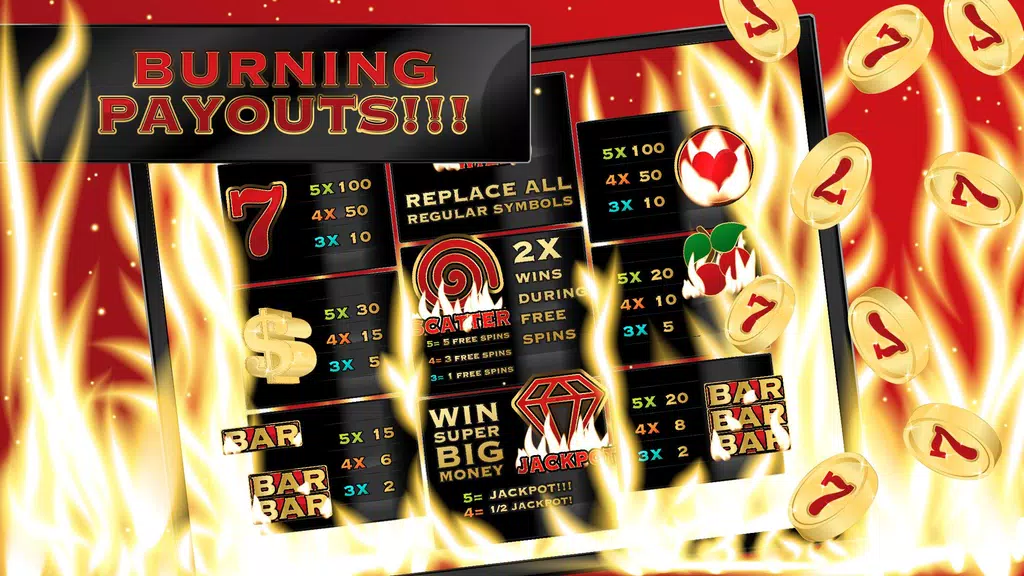 New Slots 2019: Burn Inferno Slots