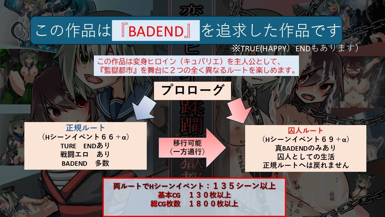 Transformation Heroine: Ravaged Prison City