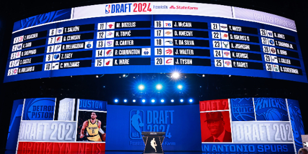 2024 Popular Draft Game Topics Recommendation