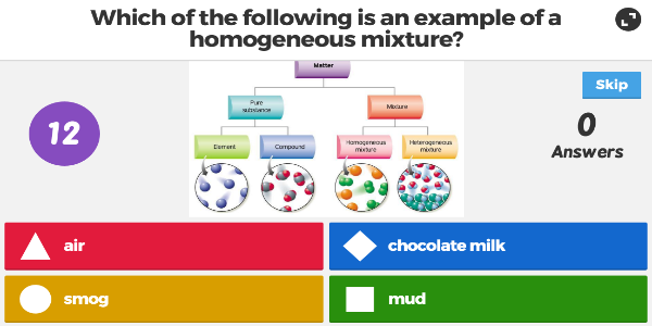 The Best Kahoot Game Topics For You to Take Part in