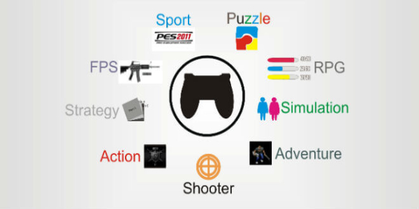 Some Persuasive Video Game Topics Are Free For You